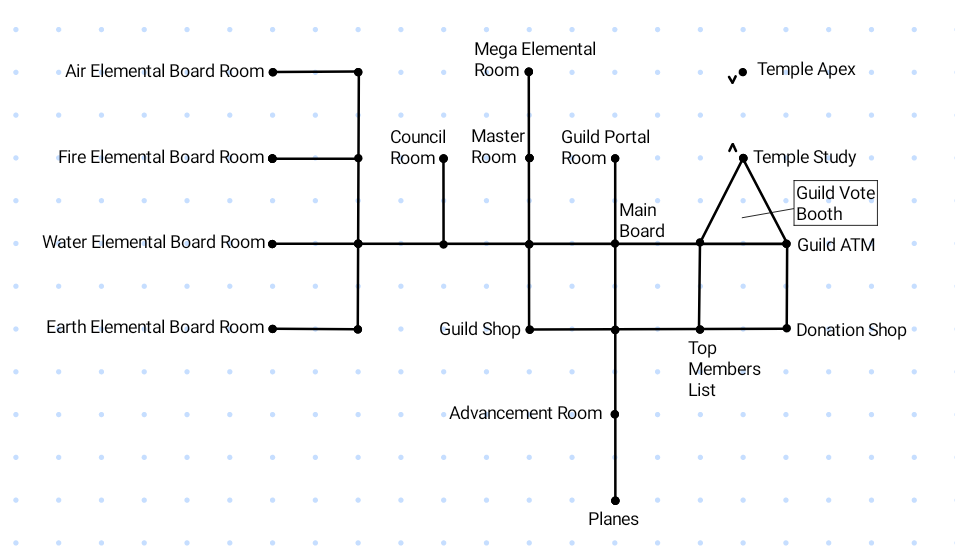 Map of elemental guild area.