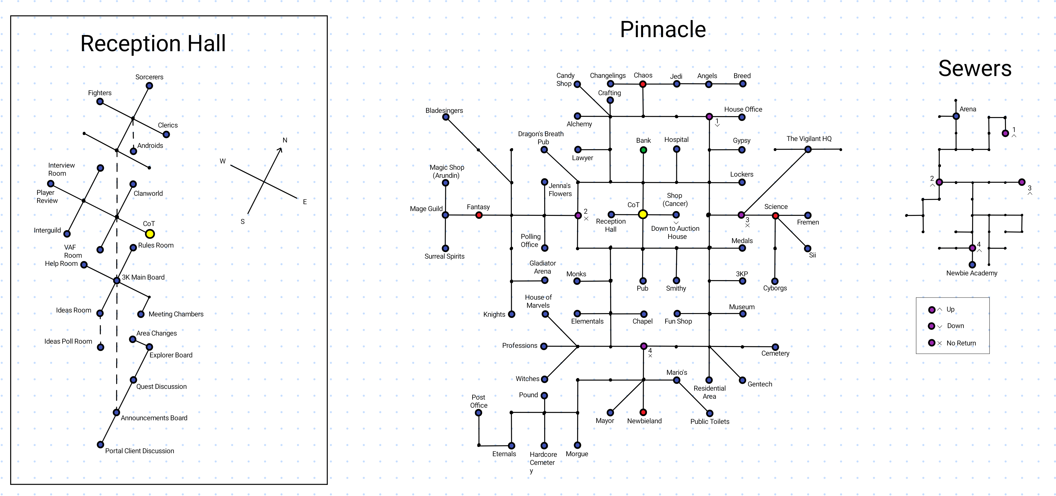 Map of Pinnacle