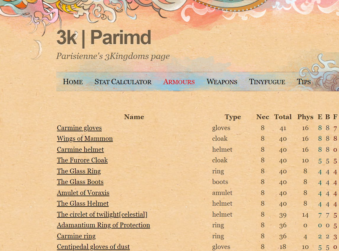 screenshot of the PariMD equipment database site