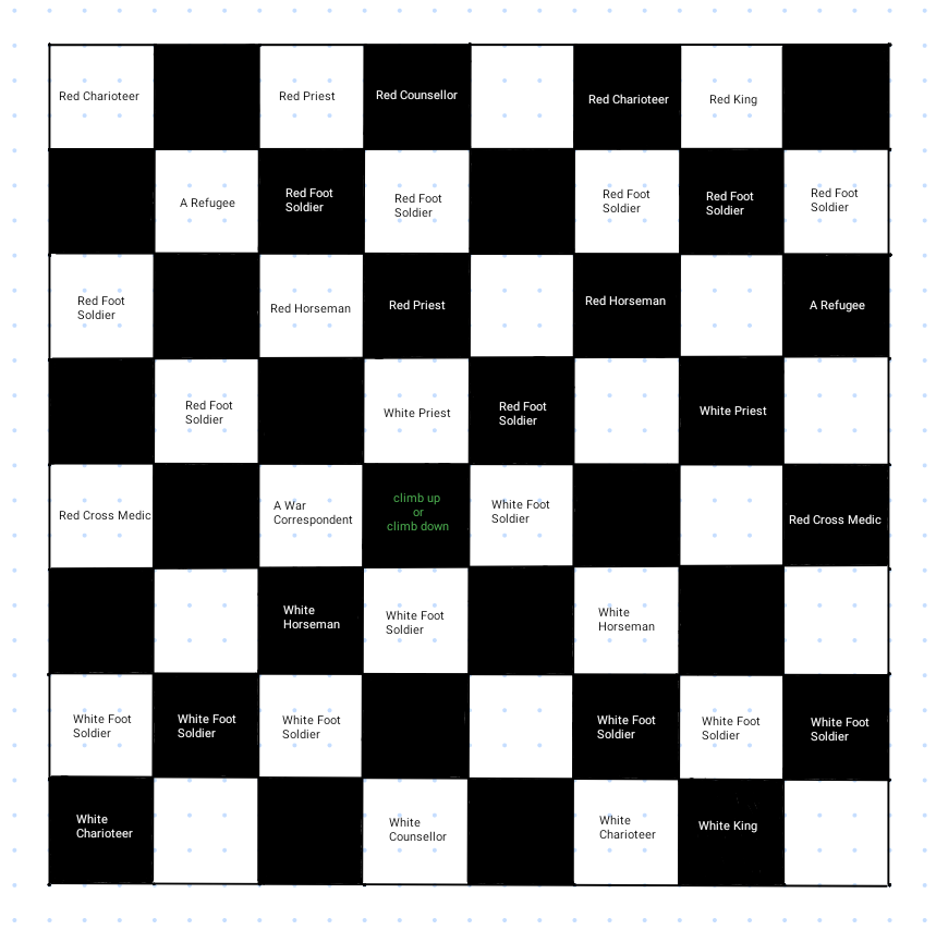 Map of Chess Board.