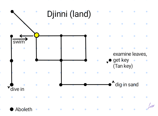 Map of Djinni on land