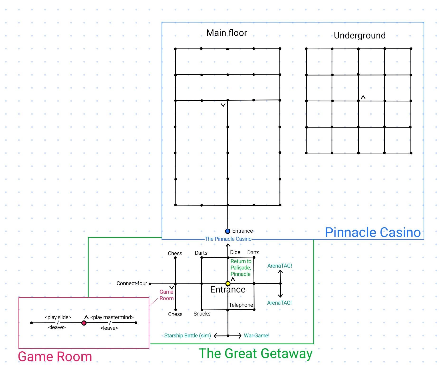 Map of The Great Getaway, which includes Game Room