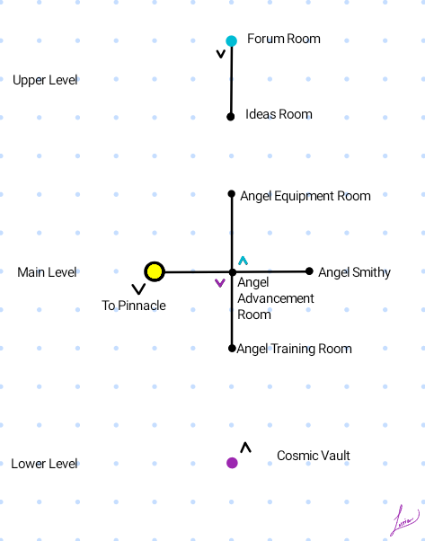 Map of angels guild area.