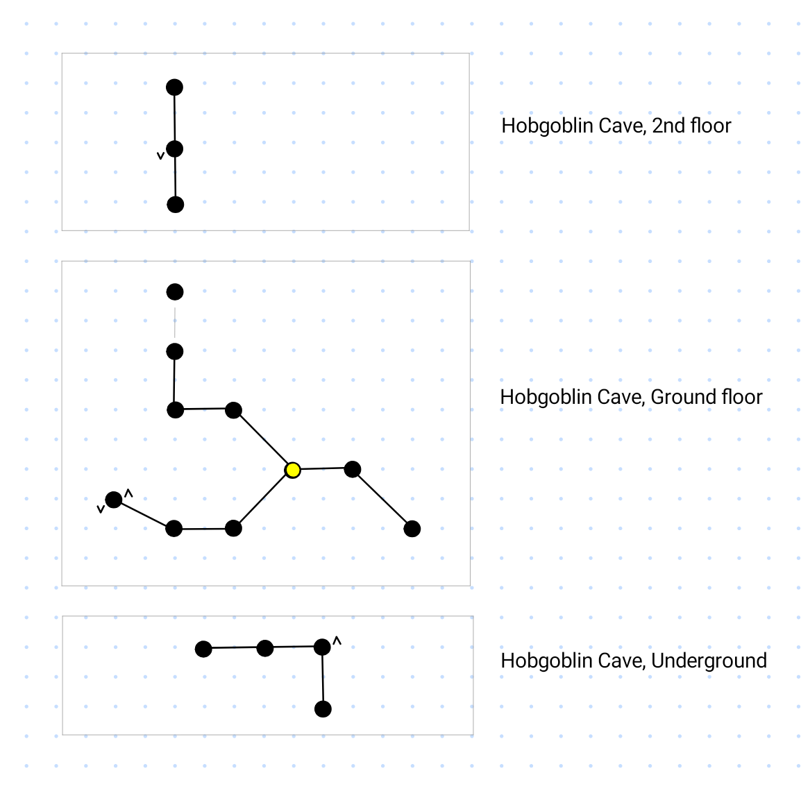 Map of the Hobgoblin Cave