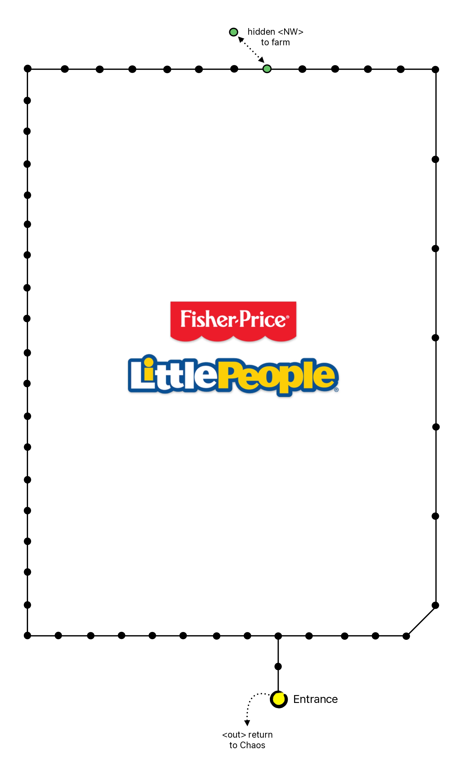 Map of Little People Town