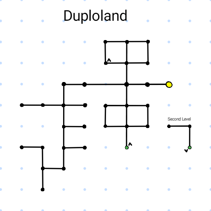 Map of Duploland