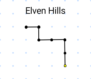 Map of Elven Hills
