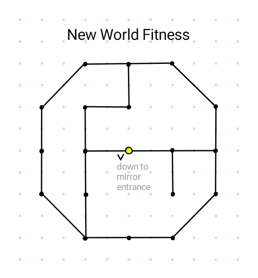 Map of New World Fitness