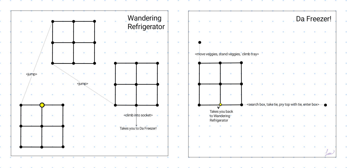 Map of the Wandering Refrigerator and Da Freezer!