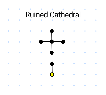 Map of Ruined Cathedral