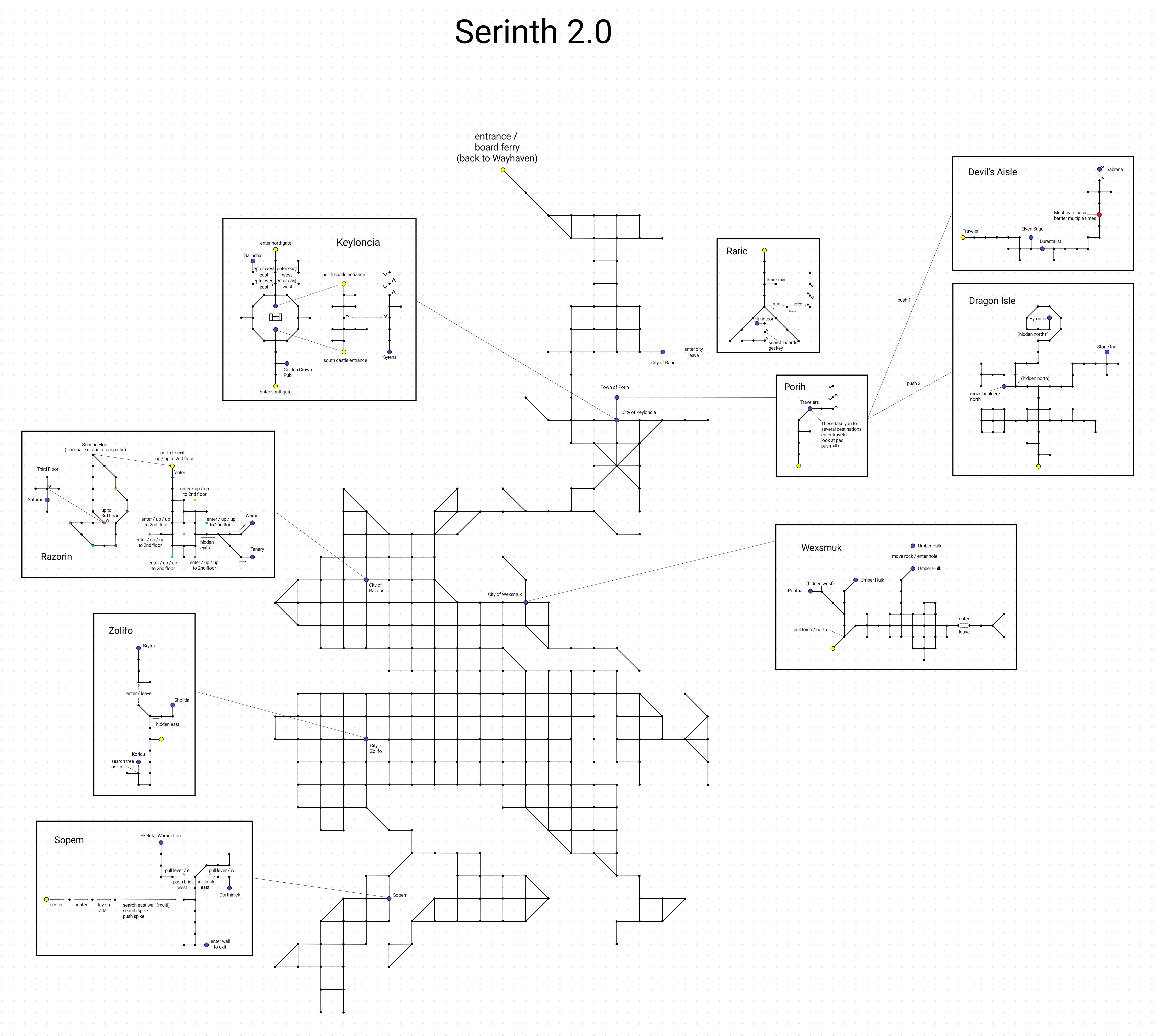 Map of Serinth 2.0