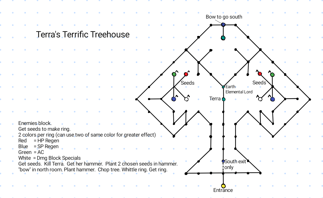 Map of Terra's Terrific Treehouse.