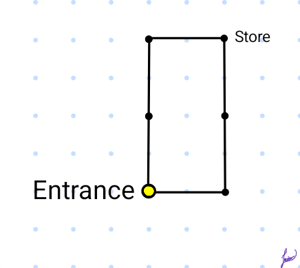 Map of Toy Store