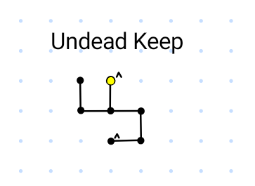 Map of Undead Keep